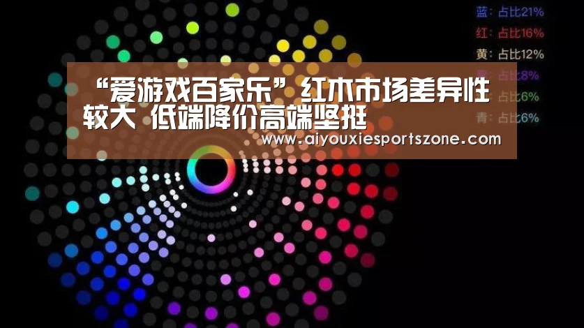 爱游戏视讯